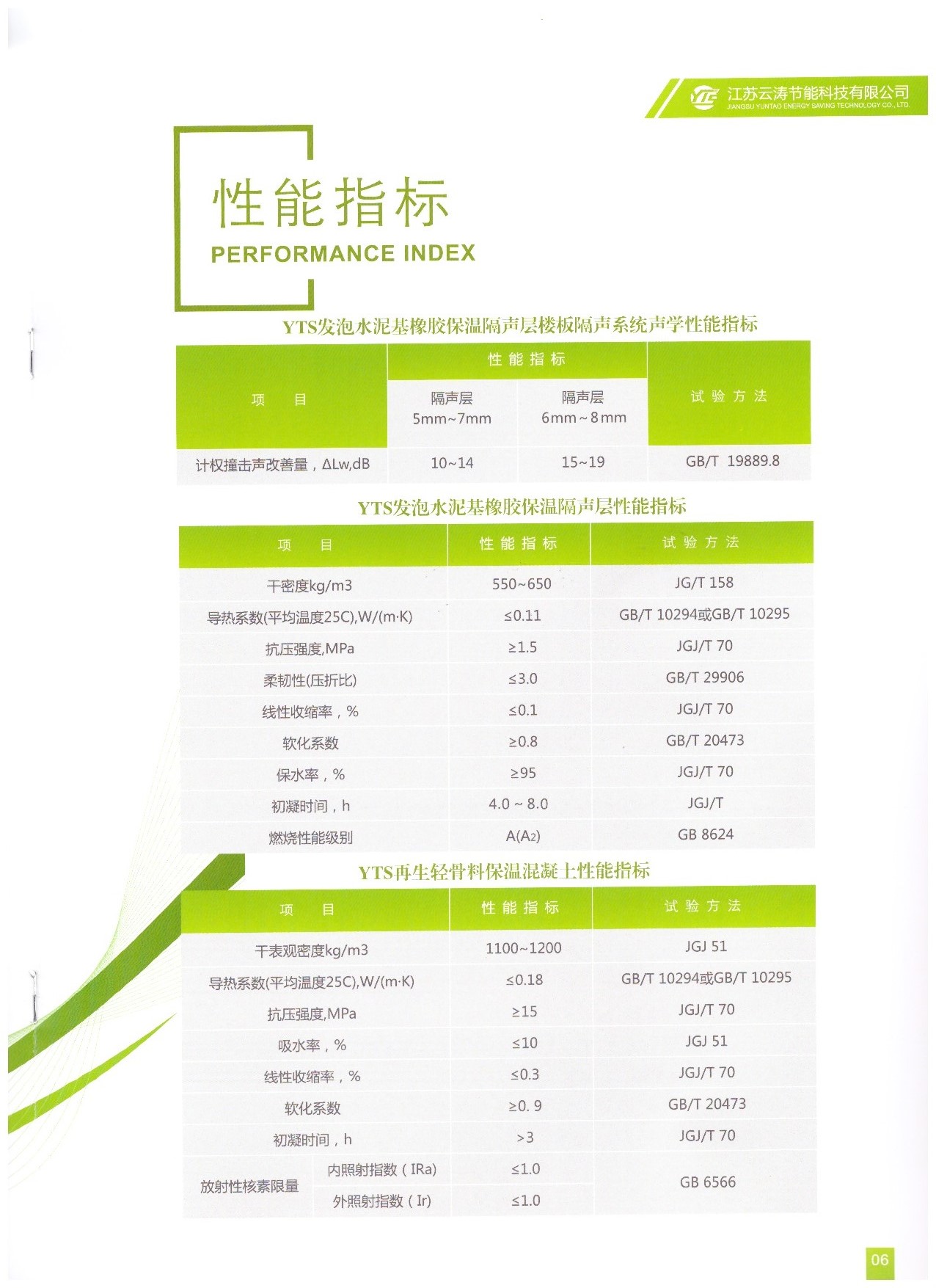 云涛楼地面隔音保温板
