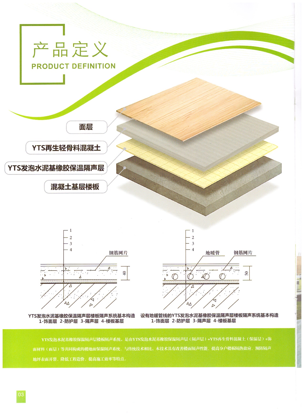 云涛楼地面隔音保温板